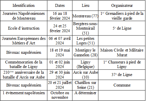 20240117 16e leger 2eme bon sorties 2024